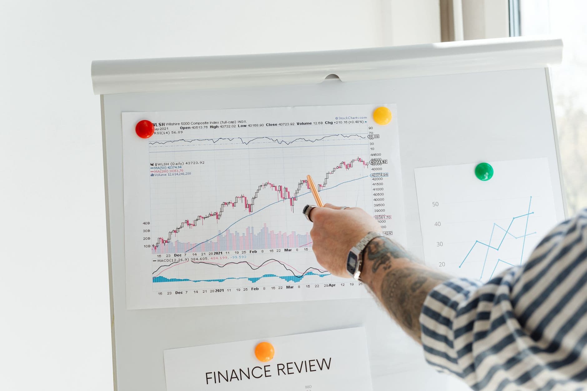 A person pointing at finance charts and graphs during a meeting