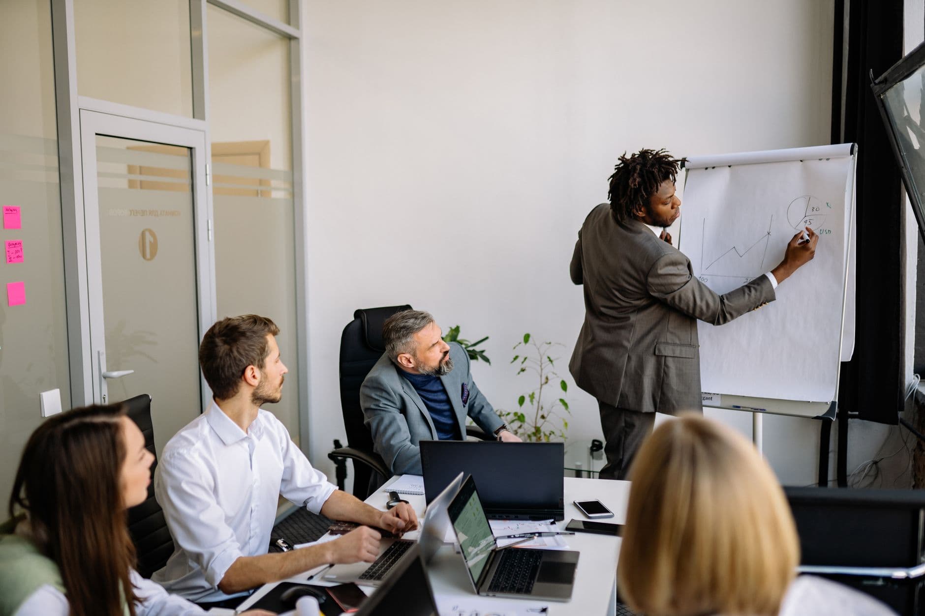 A people leader running a working session with a small team around a whiteboard