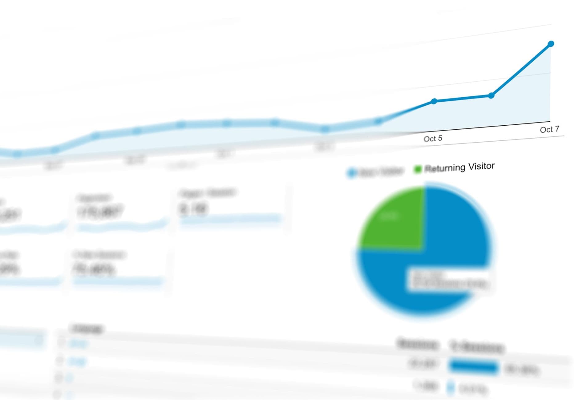 Abstract visualisation of marketing data and analytics