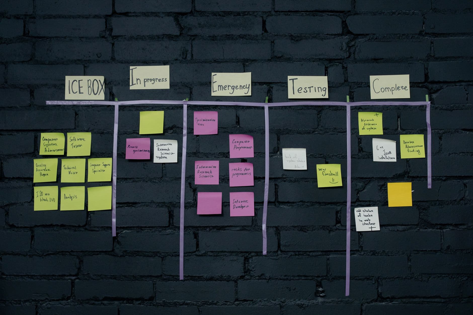 A cross-functional team gathered around a kanban board, moving cards and mapping out an operations workflow together