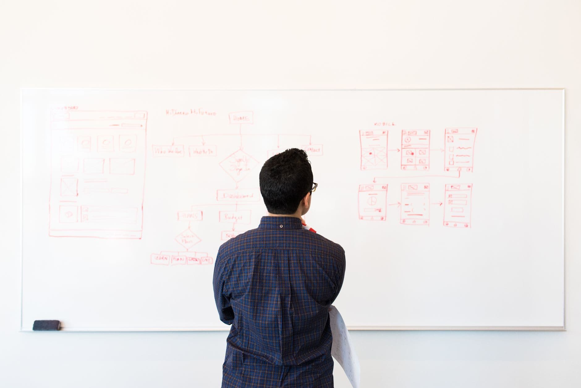 A person standing at a whiteboard planning a software architecture and product design